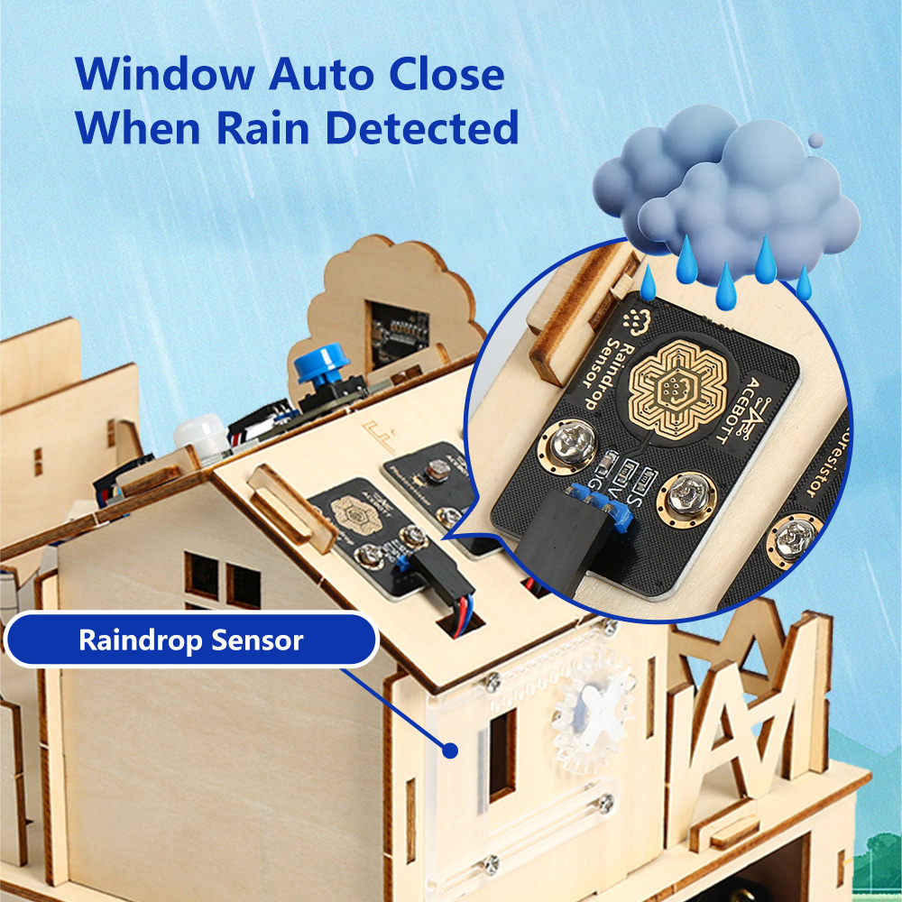 Kit de Casa Inteligente DIY pa - Home Automation Diy Kit reseña y precio