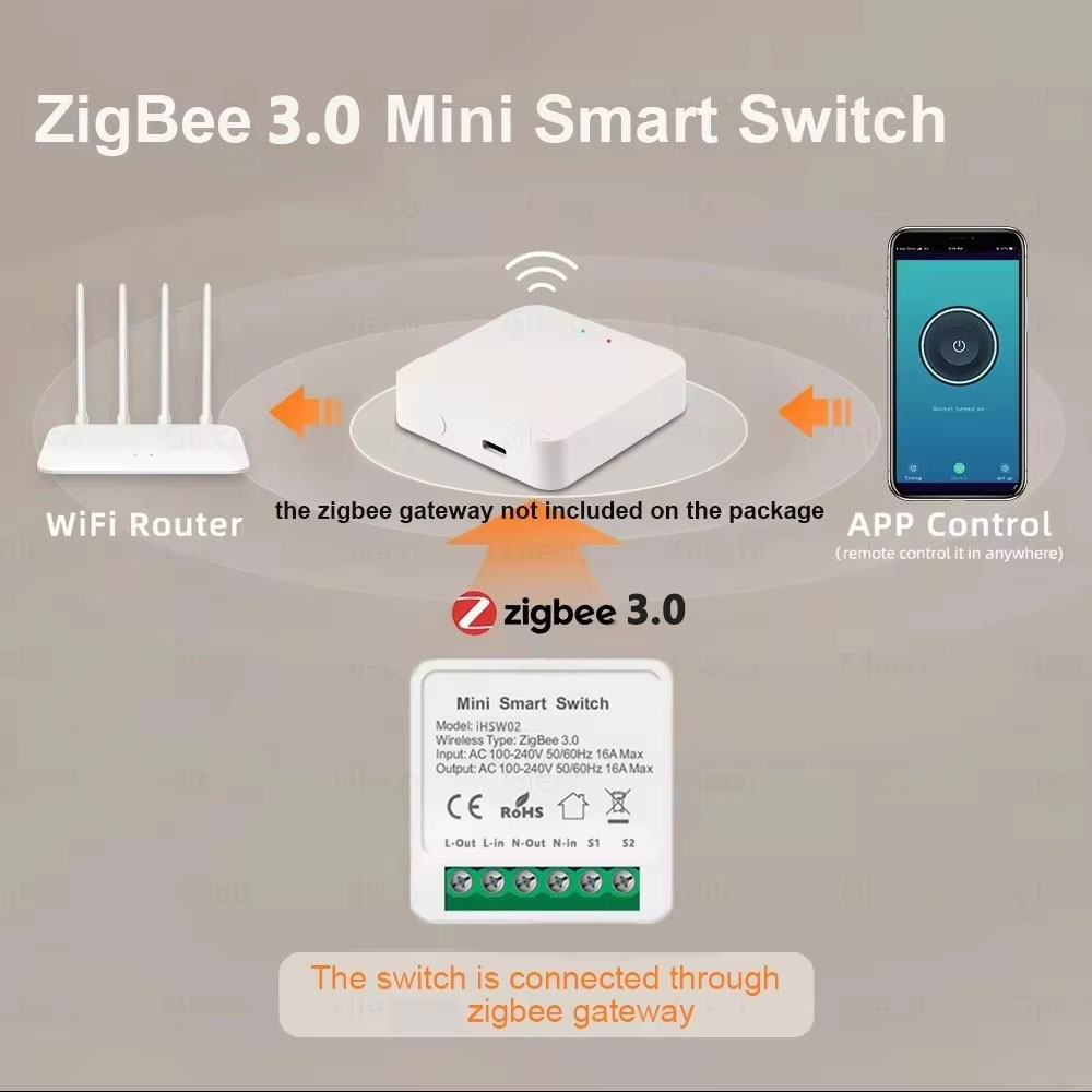 Interruptor Inteligente WiFi M - Home Automation Diy reseña y precio