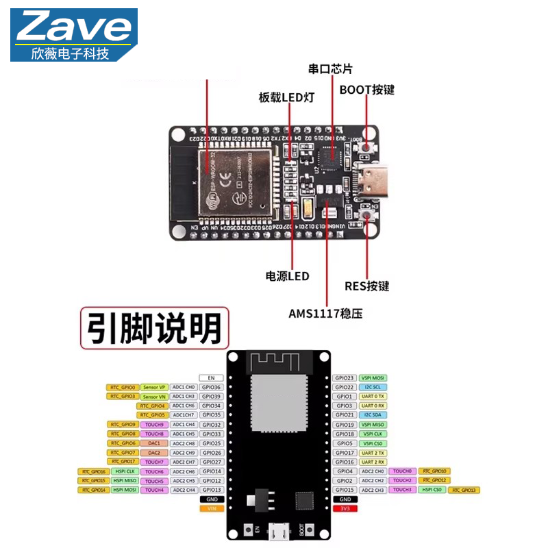 Placa de Desarrollo ESP32 WiFi - Esp8266 Nodemcu Board reseña y precio