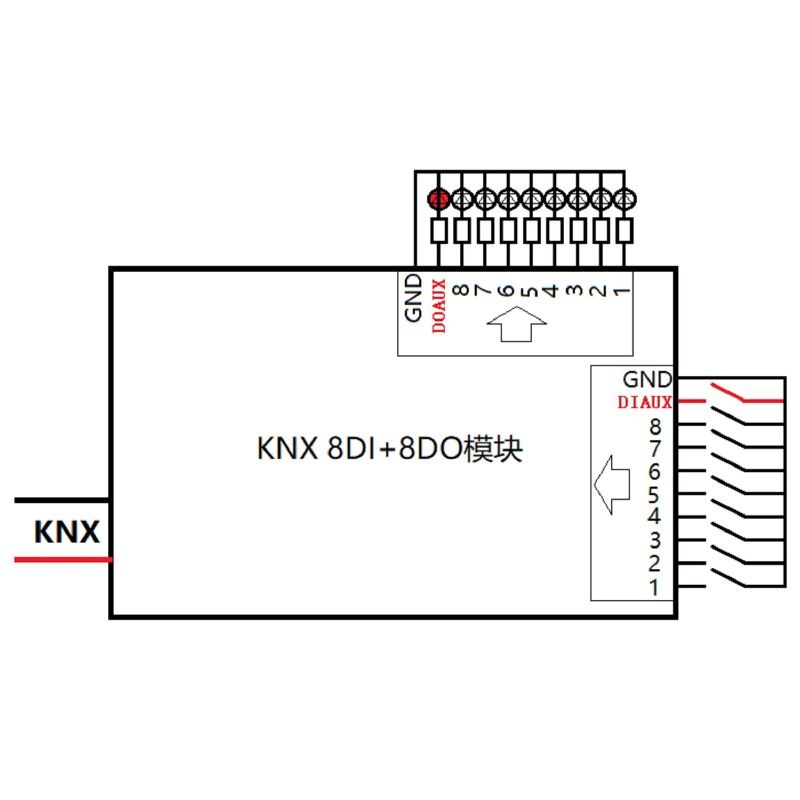 Módulo de Entrada/Salida KNX 8 - Diy Knx Home Automation reseña y precio