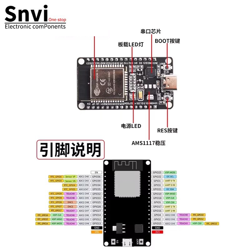 Placa de desarrollo ESP32, mód - Esp8266 Nodemcu Board reseña y precio