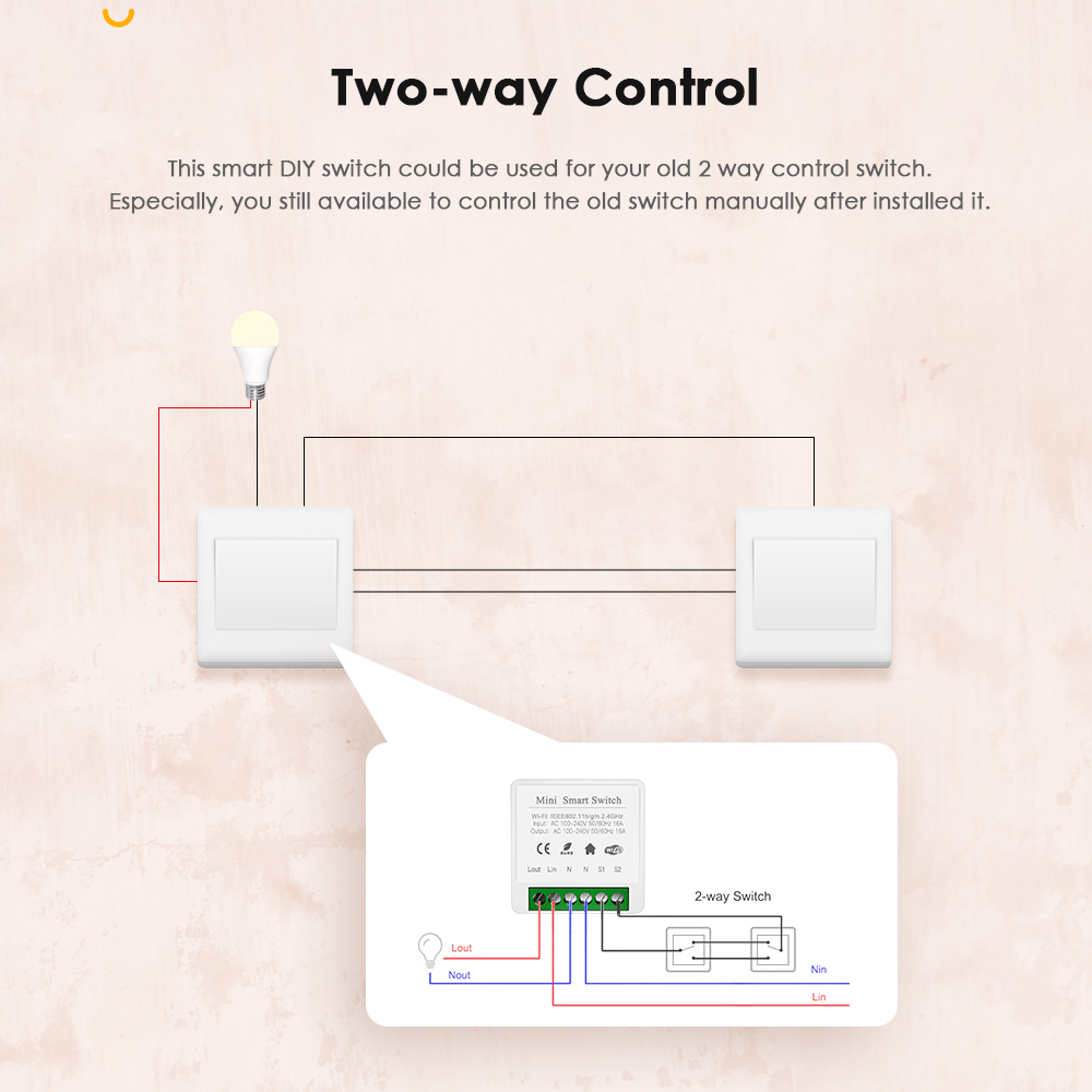 IHSENO Tuya Zigbee 3,0 DIY Min - Home Automation Diy reseña y precio