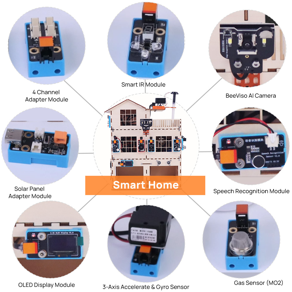 Kit de Casa Inteligente STEM D - Home Automation Diy Kit reseña y precio