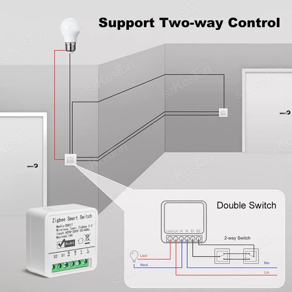 Módulo de interruptor intelige - Home Automation Diy reseña y precio